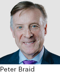 Peter Braid
