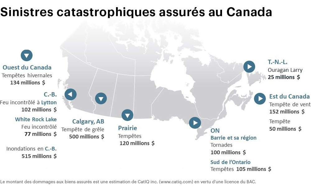 Sinistres catastrophiques assurés au Canada - Carte par régions